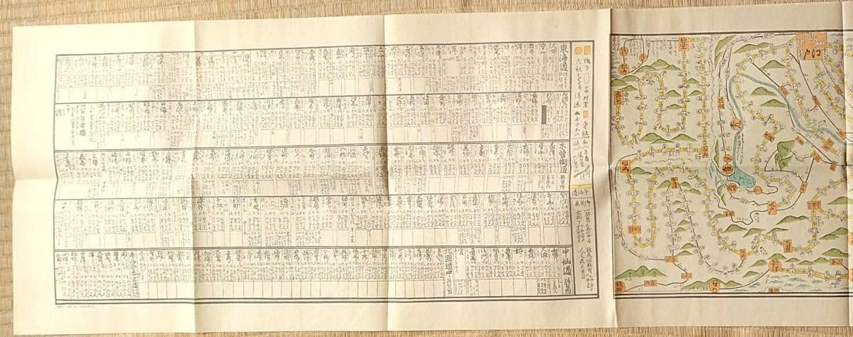 Amazon.co.jp: f23030807〇復刻 古地図 道中独案内図 文政五年